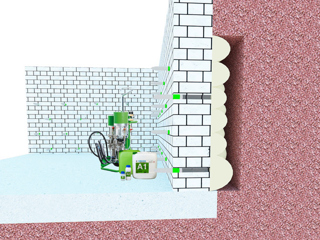 Gelscherm kelderafdichting