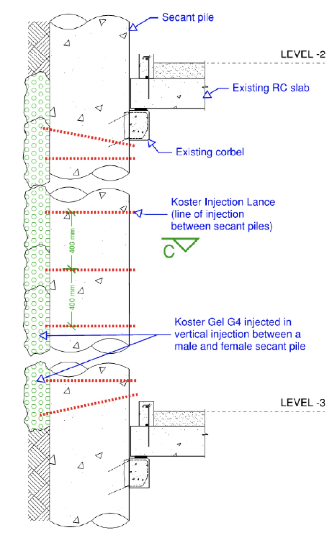 Afdichten secanspalenwand